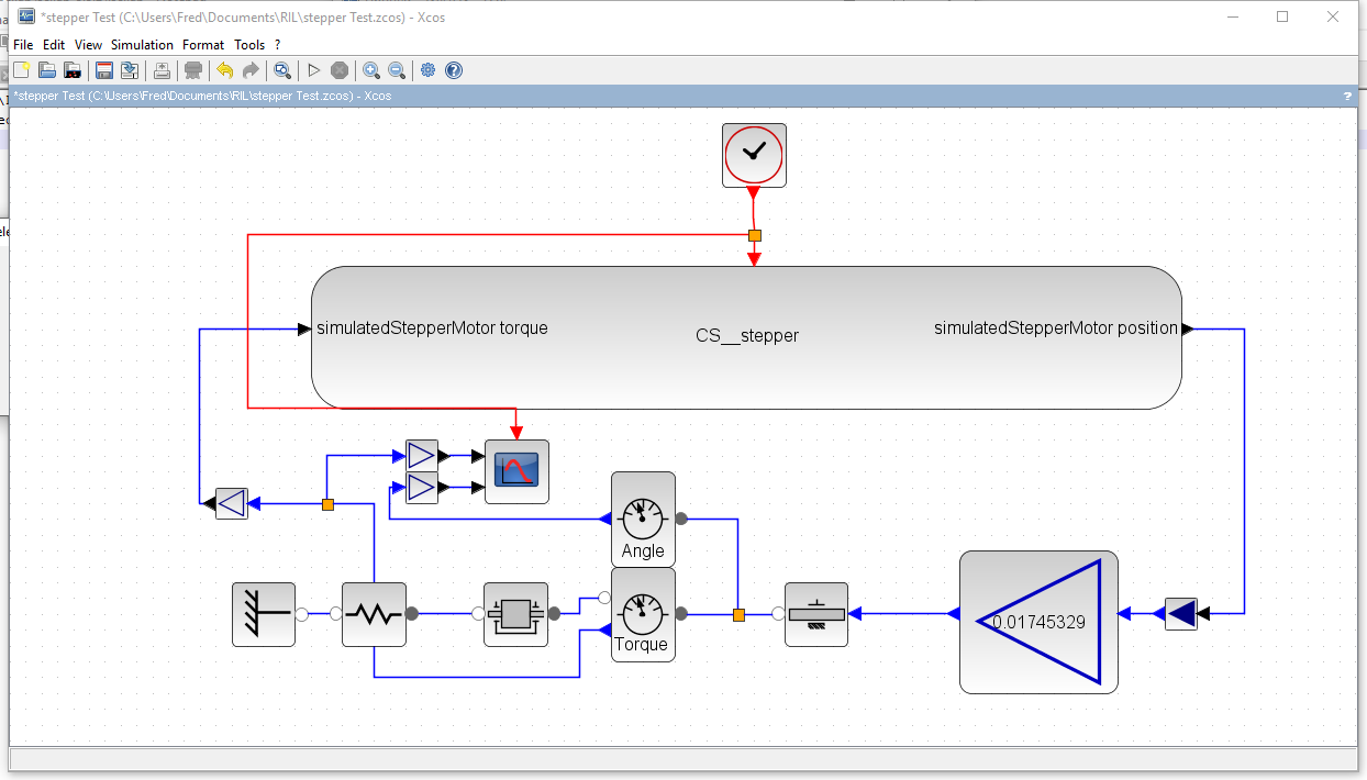 full diagram